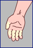 finger